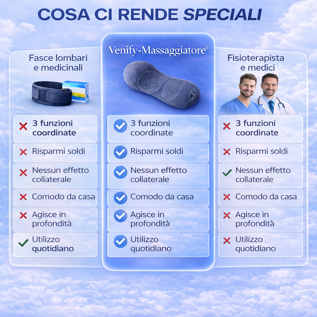 Venify-Massaggiatore© | Sollievo lombare da casa