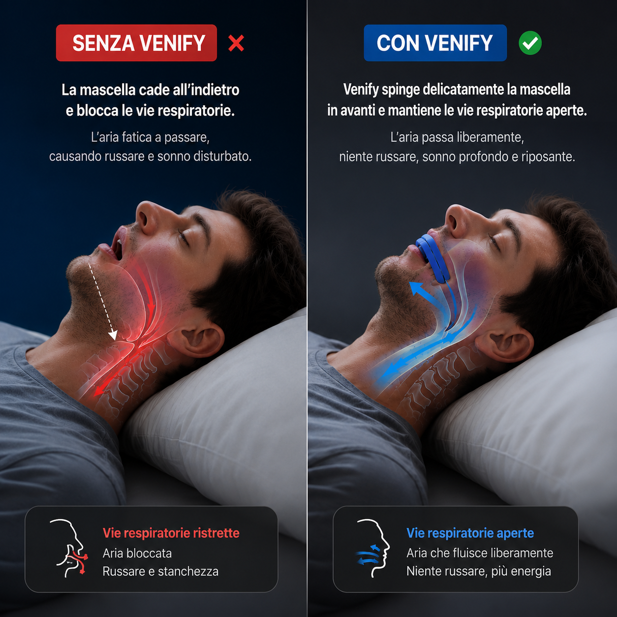 Cancella il rumore e ritrova l'abbraccio di tuo marito, ogni singola notte.